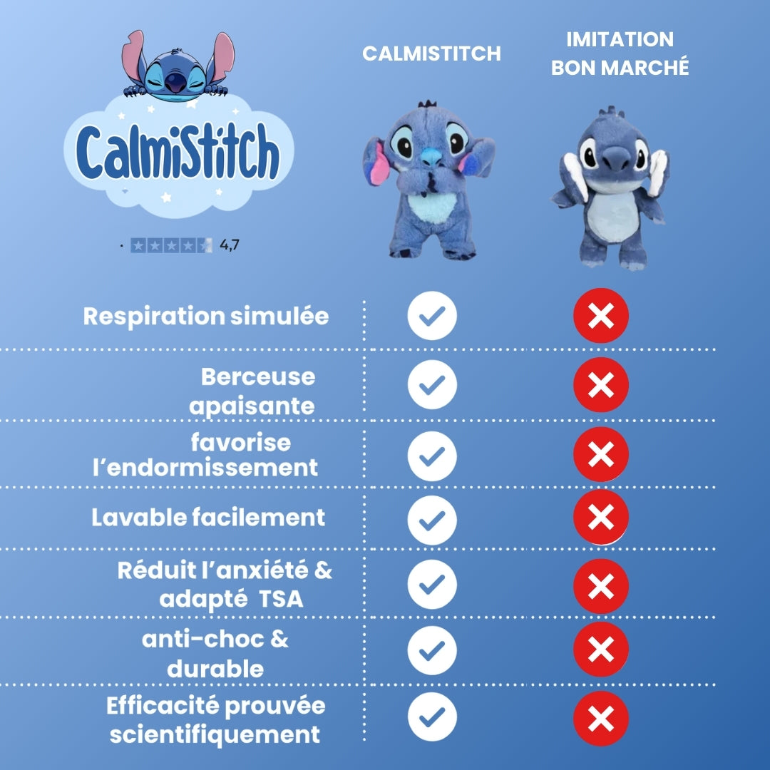 Peluche Stitch CalmiStitch™